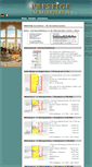 Mobile Screenshot of prestige-immobilien.eu